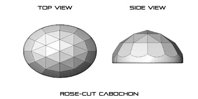 Rose Cut Cabochons